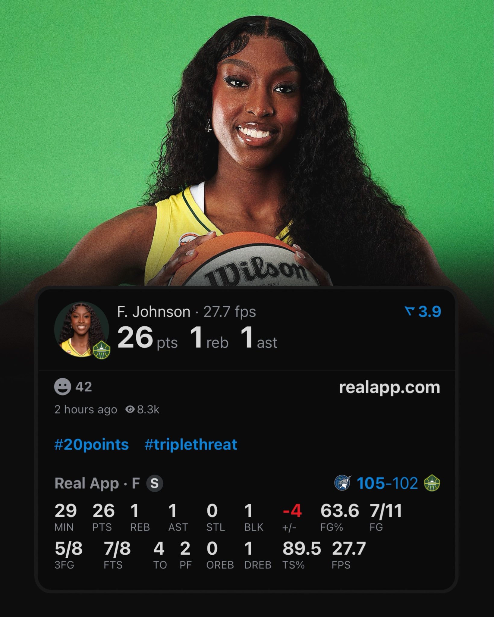 Most efficient 25-point game by a rookie in Storm history