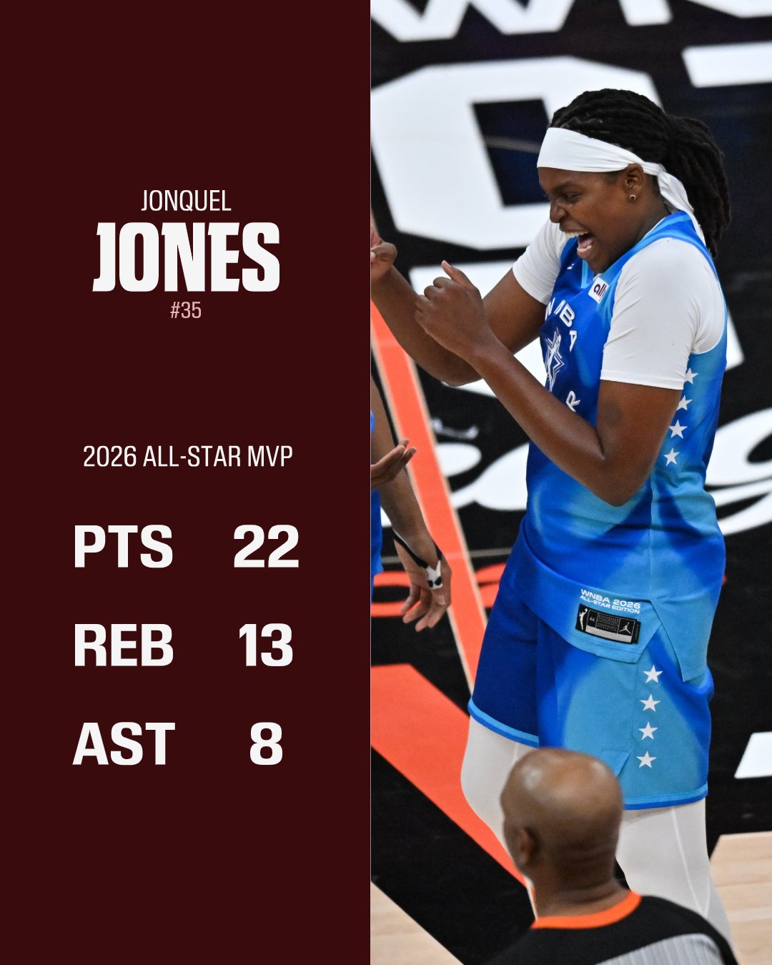 First player to lead All-Star team in PTS/REB/AST