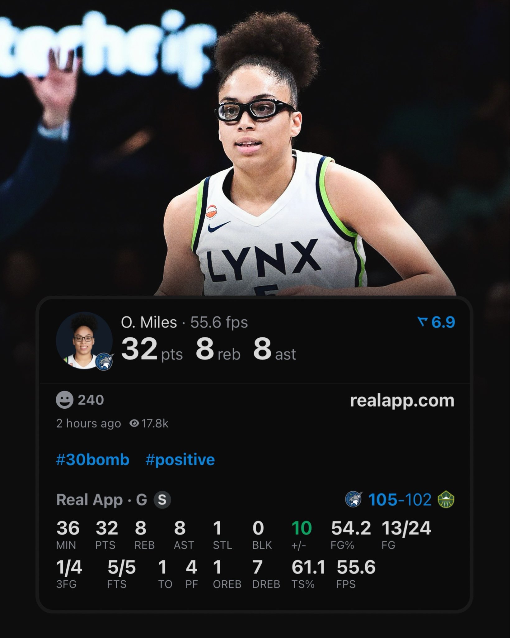 Only Lynx players ever with a 30/5/5 game