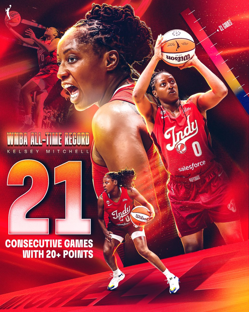 Longest Streak of 20-Point Games in WNBA History