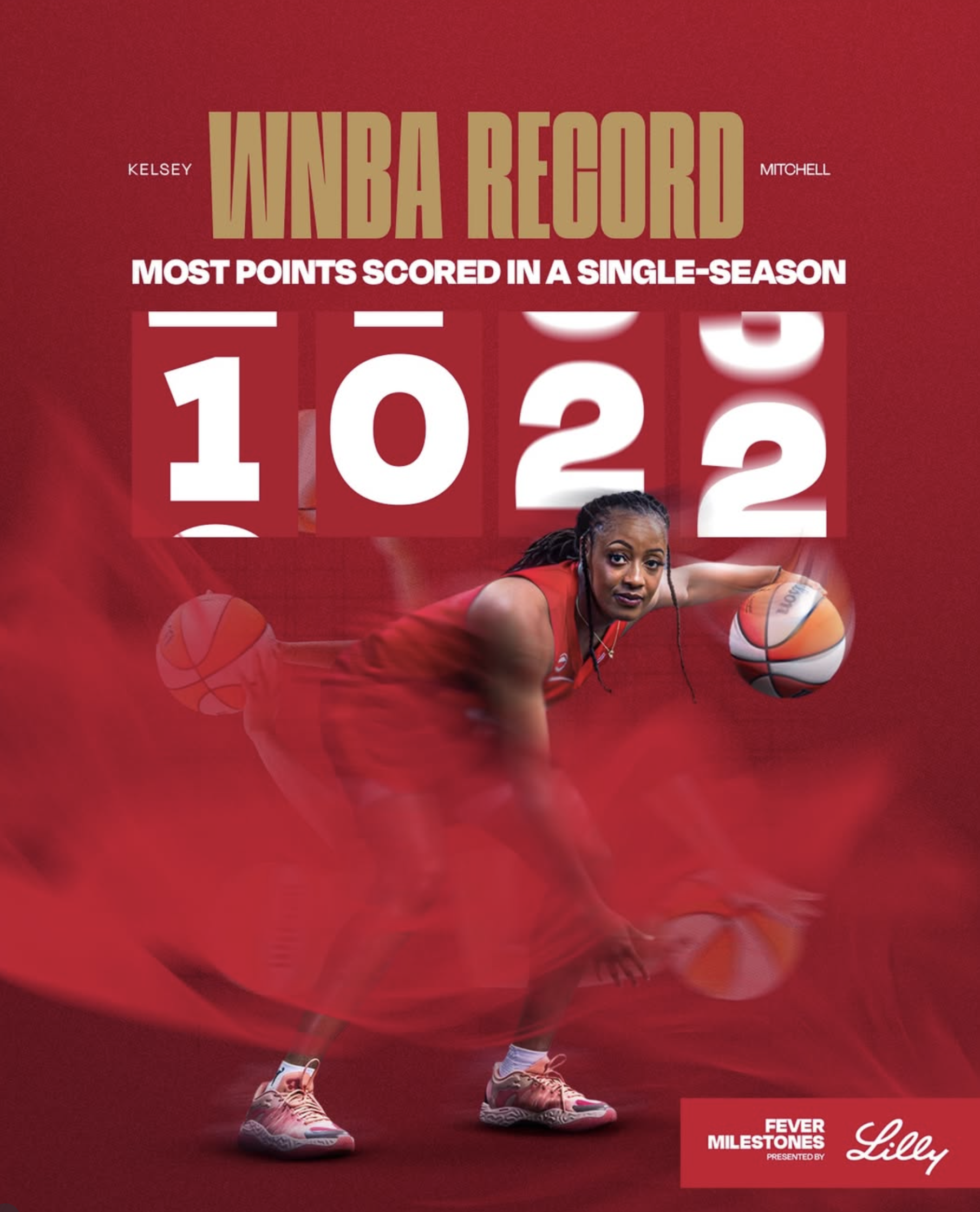 WNBA Single-Season Scoring Record