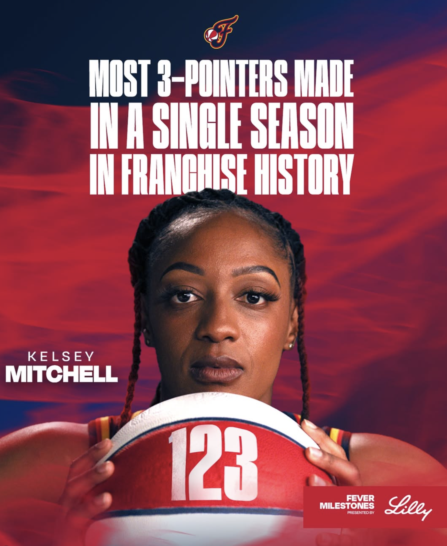 WNBA Single-Season Three-Point Record