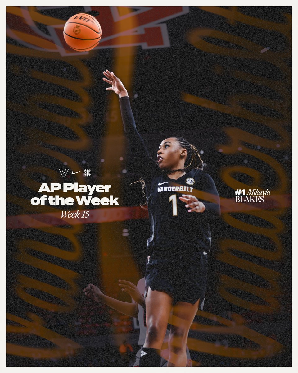 AP Women's Basketball Player of the Week (2nd time in 3 weeks)