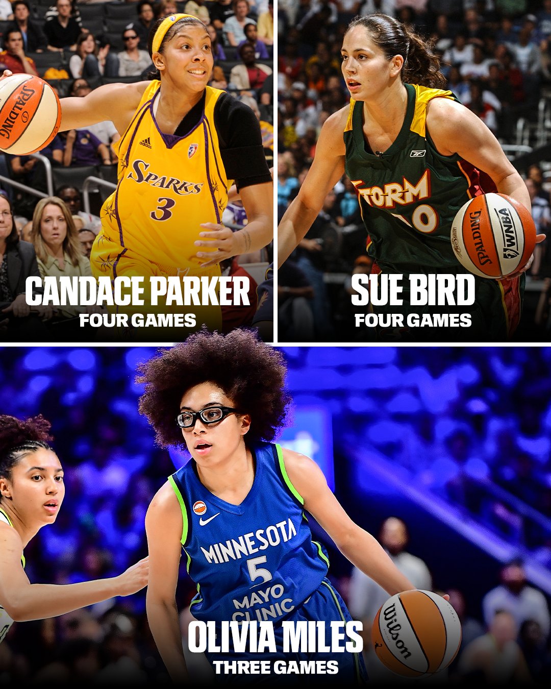 Joins Candace Parker & Sue Bird as Only Players with 10+ PTS & 5+ AST in Each of First 3 Career Games