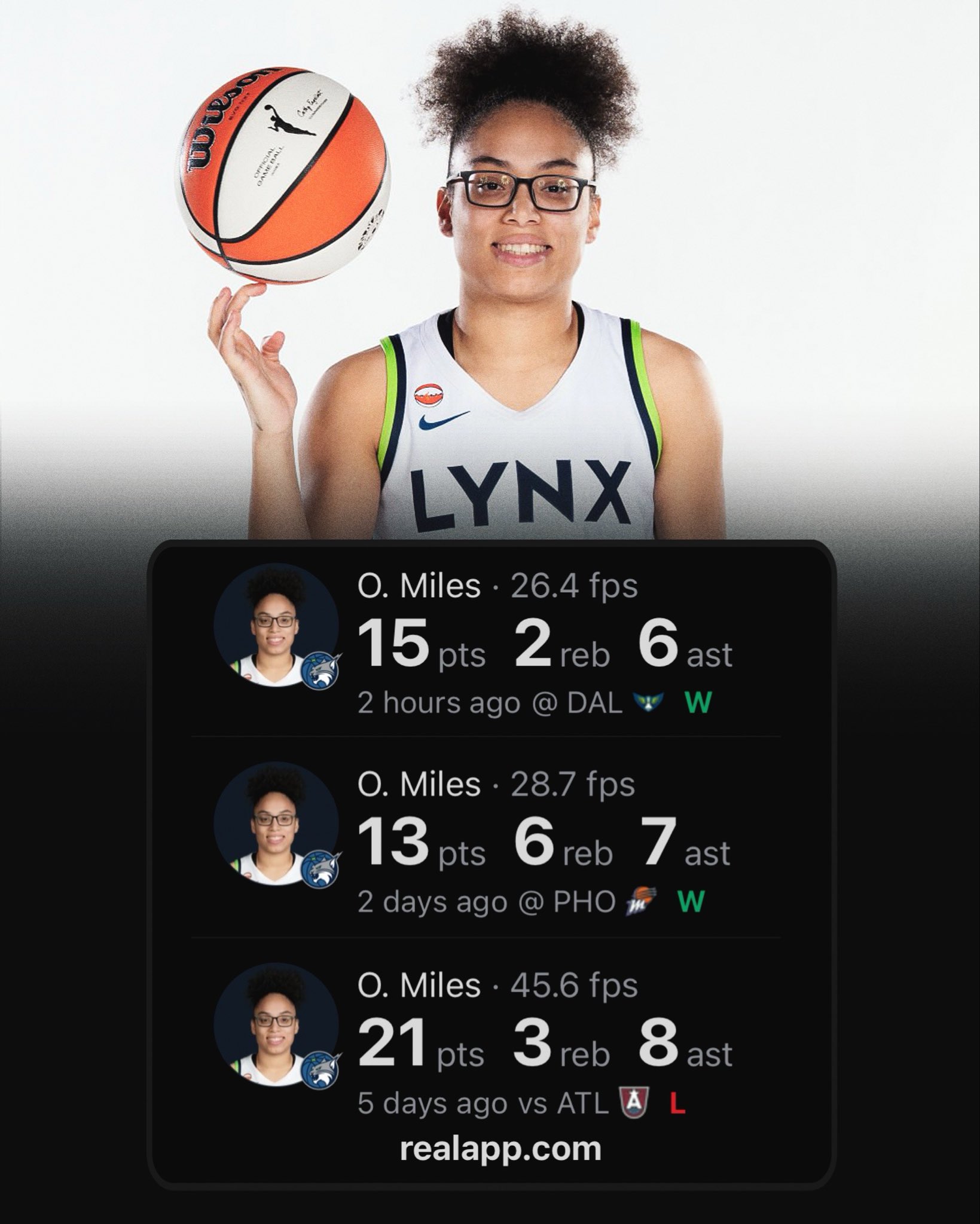 Most Assists in First 3 Career Games Over the Last Decade