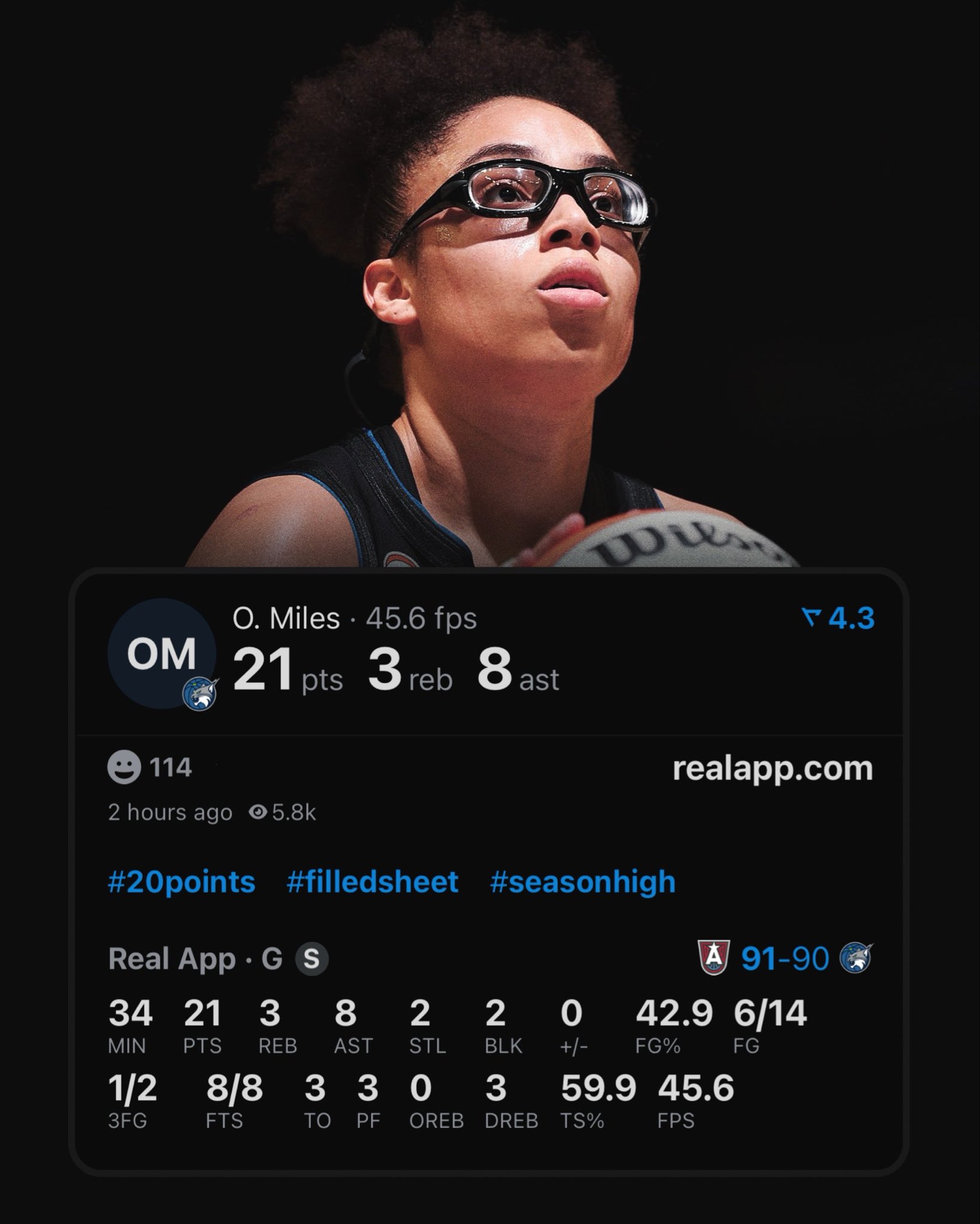5th Player Ever with 20+ Points and 5+ Assists in WNBA Debut
