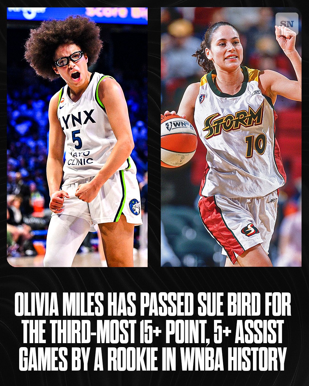 3rd-most point-assist double-doubles by a rookie in WNBA history