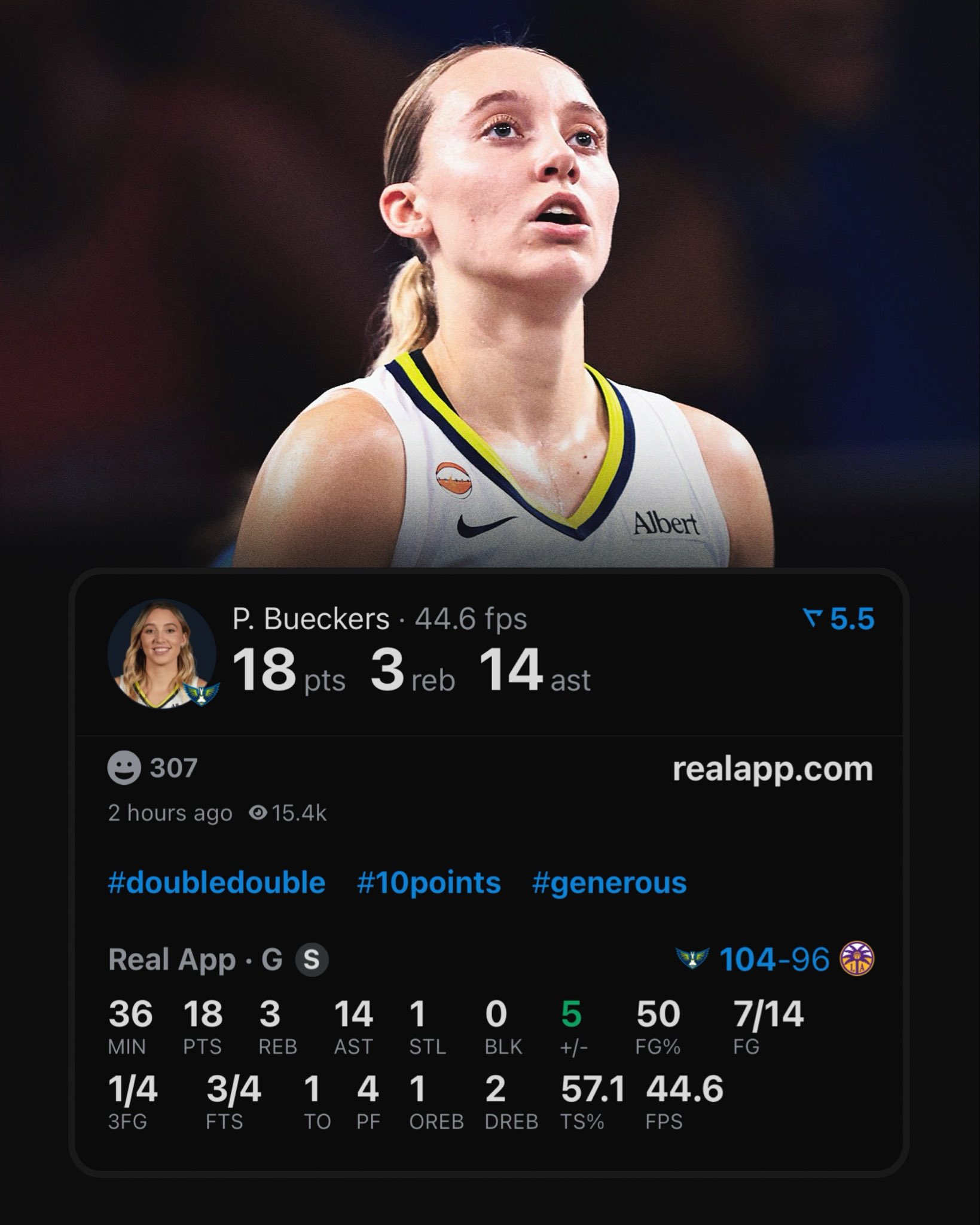 Fastest in WNBA History to 250+ AST with Under 100 TOV