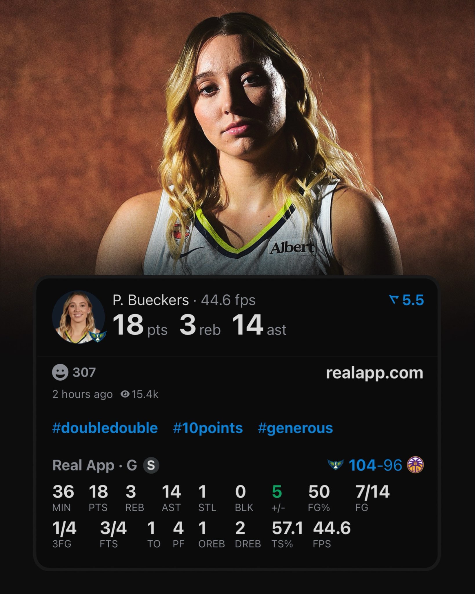 Tied Dallas Wings Franchise Record for Most Assists in a Single Game