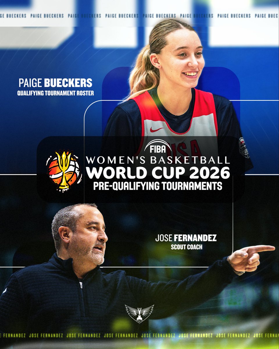FIBA Women's World Cup Qualifying Tournament Roster