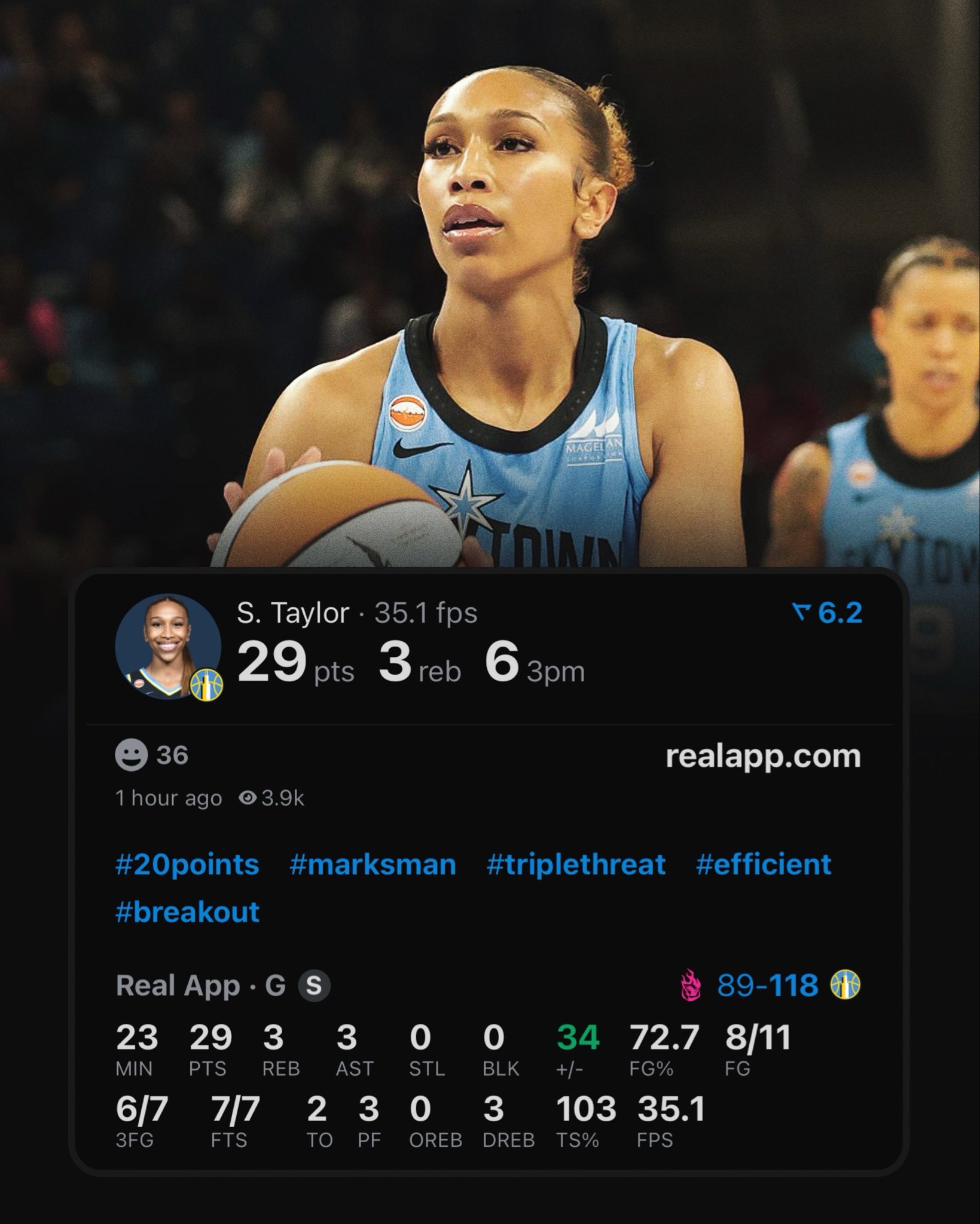 Most efficient 25-point game by a rookie in WNBA history